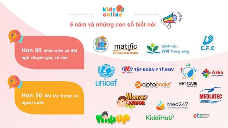 Phần mềm quản lý lớp học thông minh KidsOnline