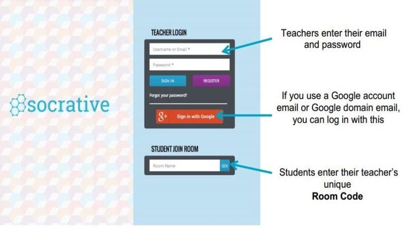 Phần mềm Socrative Teacher l